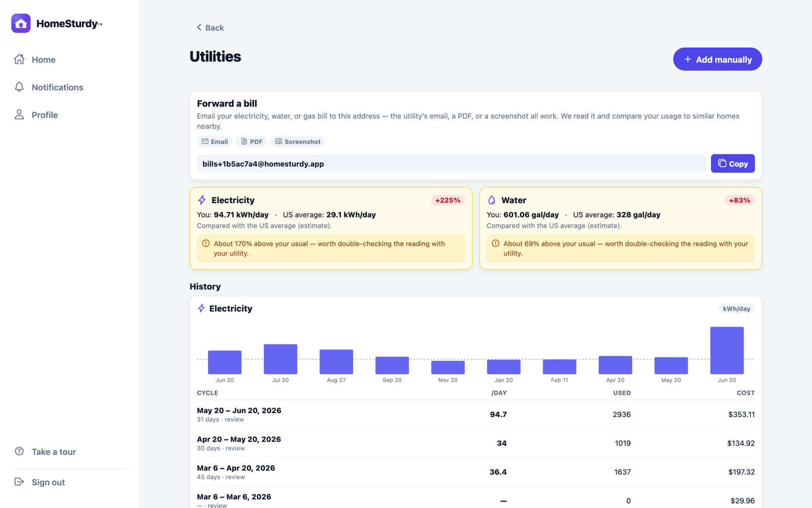 Utilities screen: electricity and water cards compared to nearby homes, with a high-bill flag and a month-by-month history chart.